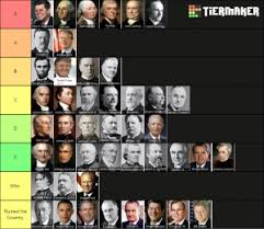 He was the chonkiest president, and. Usa Presidents With Names And Terms Tier List Community Rank Tiermaker