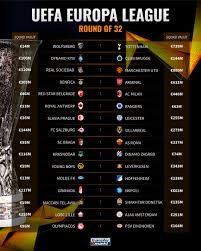 Latest europa league scores, upcoming fixtures and results, all updated in real time. Europa League Tottenham Drawn Against Wolfsberg Man United Face Real Sociedad Transfermarkt
