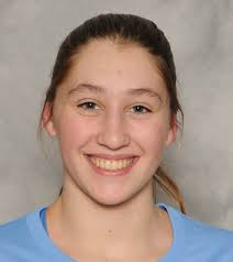 2016-17 District 10 Girls Swimming/Diving All-Stars and all-region teams