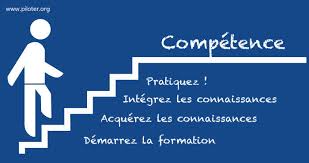 C'est un langage qui sert à décrire les actions qu'un ordinateur doit réaliser. Qu Est Ce Qu Une Competence