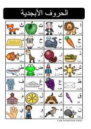 arabic alphabet charts