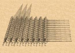 While alexander's empire grew and fragmented, the romans were busy with their arduous task of. Greek Macedonian Phalanx Coach Jansen S Website