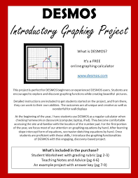 Desmos Introductory Graphing Project Slope Intercept Form Graphing Project Graphing Linear Equations Graphing