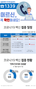 .그 구슬을 실수로 삼켜버린 인간은 남자인 고건우 이제 지호가 인간이 될 수 있는 방법은 같은 남자인 건우와 하룻밤을 보내는 방법 뿐 예쁜 여자와 알콩달콩 연애 후 뜨거운 밤을 보내며 인간이 되는. ì•„ì£¼ ë‹ë³´ê¸° ë¨¹í†µ ì‚¬íƒœ ë°±ì‹  ì‚¬ì „ ì˜ˆì•½ ë'·ë¬¸ì€ ì—´ë ¤ìžˆì—ˆë‹¤ ì•„ì£¼ê²½ì œ