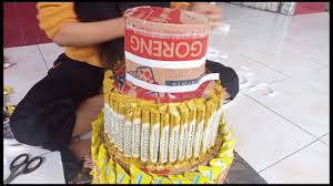 We did not find results for: Tugas Unprak Kwu Membuat Kreasi Kue Ulang Tahun Dari Snack Nghenhachay Net