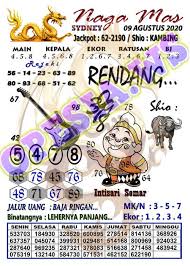 1 New Message Kode Syair Sydney 9 Agustus 2020 Forum Syair Togel Hongkong Singapura Sydney