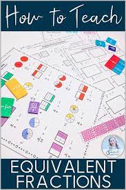 The videos focus on teaching numeracy and. 5 Tips For How To Teach Equivalent Fractions The Campbell Connection