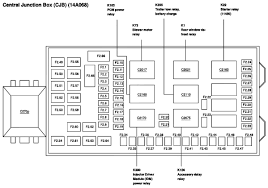 A means to wrap it round the trailer can be rather interesting. 2002 F350 Trailer Wiring Diagram Wiring Diagram Direct Clue Secure Clue Secure Siciliabeb It