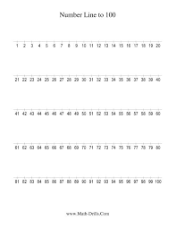 Are there any numbers 1 100 worksheets for students? Number Line To 100 Counting By 1 1