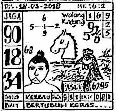 Togel Tembus Terus Postingan Facebook