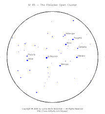 Pleiades Chart The Pleiades Canada Images Tattoos