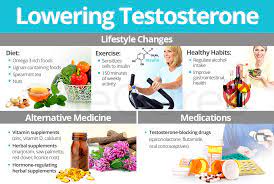 Pin On Holistic Health