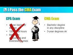 How To Become A Cma (Certified Management Accountant) - Youtube