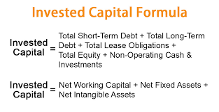 The debt to tangible net worth ratio is a common measure of the financial health of a company. Invested Capital Formula Calculator Examples With Excel Template