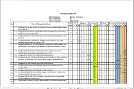 By diva pendidikan 4761 views. Program Semester 1 Tahun Pelajaran 2018 2019 Bahasa Indonesia Kelas X Sma Smk Zuhri Indonesia