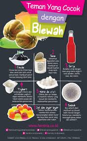 Biji selasih punya kandungan zat besi yang baik untuk kualitas darah sekaligus mencegah anemia. Selalu Hadir Saat Bulan Puasa Ini Teman Yang Cocok Dengan Blewah
