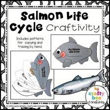 Salmon Life Cycle Craft In 2020 Life Cycle Craft Life Cycles Life Cycle Craftivity