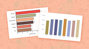 How To Use Color Blind Friendly Palettes To Make Your Charts