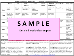 Browse through our ideas for any stage of life—from newborn to seeing them off to kindergarten and more. Mothers Day Activities Theme For Preschool