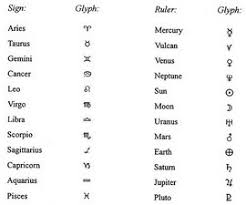 Bach Flower Remedies Chart Bachchart1 Its Free Dr