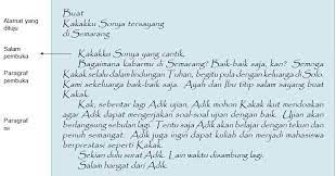 Yang tidak berada dalam satu tempat dan sudah surat pribadi yang isinya bersifat setengah resmi atau ada hubungannya dengan kedinasan, misalnya surat lamaran pekerjaan, surat. Contoh Surat Pribadi Bersifat Setengah Resmi Contoh Surat