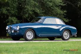 Image result for Rosso Alfa 1955 Alfa-Romeo