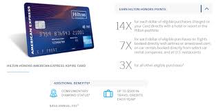 All aspire ® credit cards are issued by the bank of missouri, st. American Express Hilton Honors Aspire Full Card Review 450 Annual Fee Doctor Of Credit