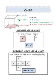 Surface Area Formula Worksheets Teaching Resources Tpt