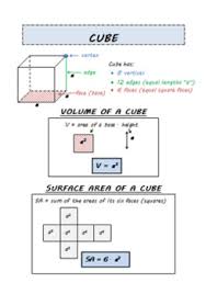 surface area formula worksheets teaching resources tpt