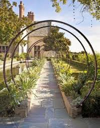 Hebei jinshi industrial metal co., ltd is an energetic enterprise, founded by tracy guo in may 2008. 89 Green Garden Tunnels Ideas Garden Landscape Tree Tunnel