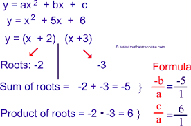 Wait using the scanf() function for the user to enter the input. Formula For The Sum And Product Of The Roots Of A Quadratic Equation