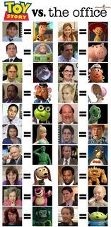 The Office Characters As Toy Story Characters Office Humor Office Memes The Office Show