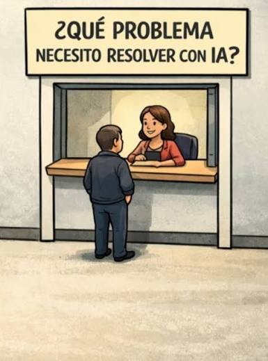 Imagen de la Solución buscando Problemas!! La mayoría hace fila en la ventanilla equivocada. Y así nos va. Gastamos semanas comparando ChatGPT vs. Claude vs. Gemini vs. Copilot. Consumimos horas en rankings