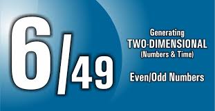Lotto Winner For Lottery 6 49 In 2020 Lottery Numbers Lottery Number Generator Lotto Winners