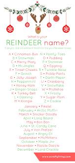 Find Out Your Reindeer Name Such A Fun Game For Kids During Christmas Holidays Reindeer Names Christmas Holidays Christmas Names