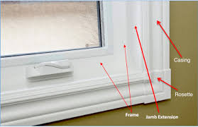 Finish the trim with paint or stain. Windows And Doors Winnipeg Vinyl Vs Wood Trim