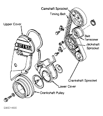 Build with quality that matches or exceeds oem specifications perfect fit. 1988 Nissan Sentra Serpentine Belt Routing And Timing Belt Diagrams