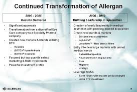 The company's breast aesthetics provides saline and silicone filled surgically implantable breast implants, . Inamed Corporation