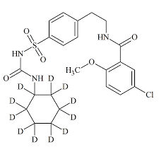 Image result for Glyburide