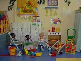 Una de las mejores formas de aprendizaje consiste en la repetición de actividades y secuenciaciones. Organizacion Del Rincon De Juego Simbolico En El Aula Actividades Infantil