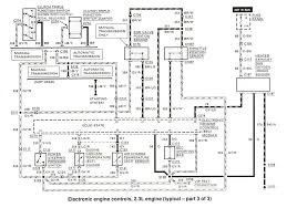 Ford ranger automotive repair manual: Ford Ranger Wiring Diagrams The Ranger Station