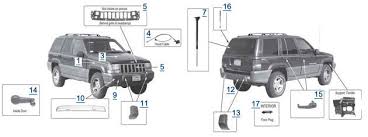 Access live inventory of 180+ top auto recyclers and yards across the us and canada. Jeep Zj Grand Cherokee Body Parts Best Reviews Prices At 4wp