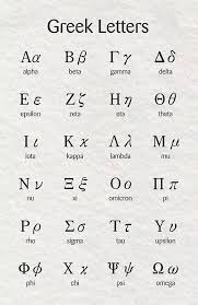 Pin By Safonova Olga On Biznes Alphabet Code Sign Language Alphabet Greek Alphabet