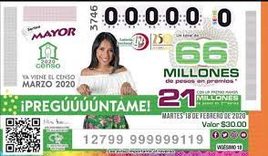 En el año 2017 la loteria nacional mexicana o lotenal celebró su 247 aniversario, cumpliendo así un año de historia caracterizada por la transparencia y calidad de sus operaciones y siendo un. Dedica Loteria Nacional Sorteo Mayor Al Censo 2020 Lja Aguascalientes
