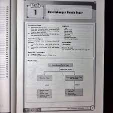We did not find results for: Kunci Jawaban Lks Fisika Kelas Xi Semester 1