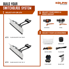 Utv Kolpin Switchblade Universal Snow Plow System
