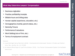 The salary estimate is based on 161,978 sources of information which obtained from companies, users and employers in the last 12 months. Pay Equity An Economic Perspective Chen Song Ph D July Ppt Download