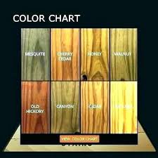 woodsman deck stain color chart freeproxylist co