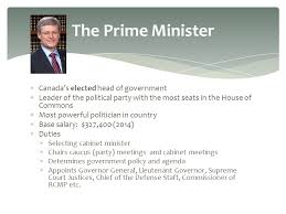 Can he live on it? Who S Who In Government Who Are The Key Figures In Canadian Government And What Are There Roles Ppt Download
