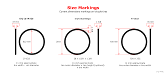 iso 5775 wikipedia